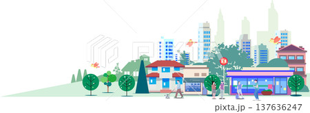 街並みと人々のライフスタイルのベクターイラスト 背景素材 パノラマ 137636247