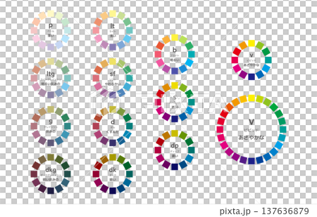 12色調の色相環　トーンマップ　ヒュートーンシステム　四角　テキスト入り 137636879