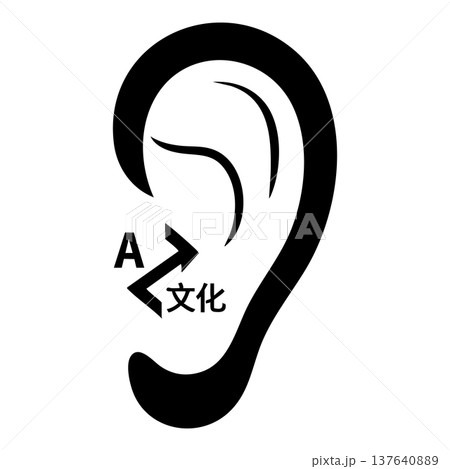 Translation Icon Vector Illustration for Language and Communication Design 137640889