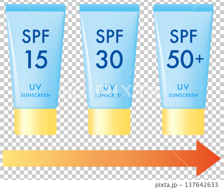 Illustrations explaining sunscreen SPF values (SPF 15, 30, 50) Illustrations explaining sunscreen SPF values (SPF 15, 30, 50) 137642633