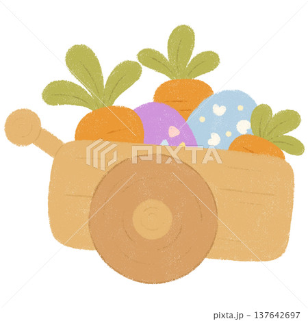 Happy Easter 2026 137642697