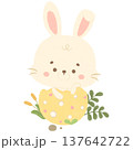 Happy Easter 2026 137642722
