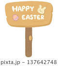 Happy Easter 2026 137642748