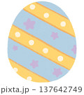 Happy Easter 2026 137642749