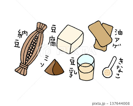 大豆製品のイラストセット、トリプトファン豊富な大豆製品 大豆製品のイラストセット、トリプトファン豊富な大豆製品 137644008