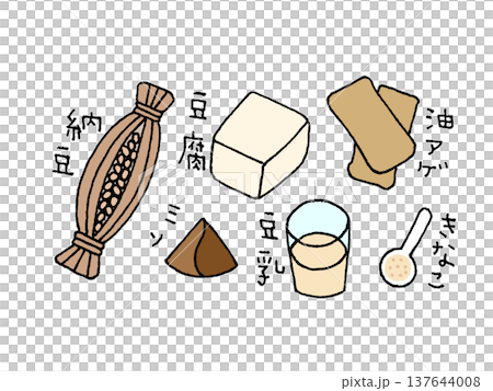 一組大豆製品插圖，包括富含色氨酸的大豆製品。 137644008