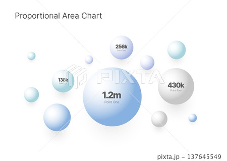 Infographic for business layout template, presentation and finance report. 137645549