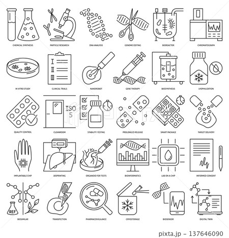 Biotechnology line icon set 137646090