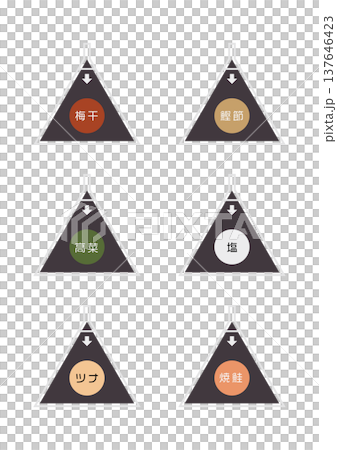 Illustration of convenience store rice balls lined up vertically | with ingredient labels Illustration of convenience store rice balls lined up vertically | with ingredient labels 137646423