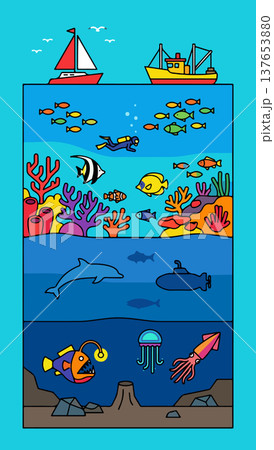 Underwater Ecosystem Illustration Underwater Ecosystem Illustration 137653880