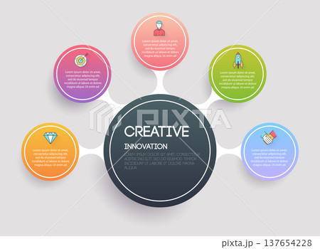 Creative and marketing concept. Infographic Templates for Business. Can be used for website layout vector, numbered banners, diagram. Flat design modern vector business concept. Creative and marketing concept. Infographic Templates for Business. Can be used for website layout vector, numbered banners, diagram. Flat design modern vector business concept. 137654228