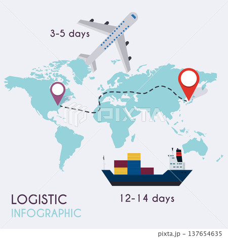 Logistics infographic. Shipping concerns. 137654635