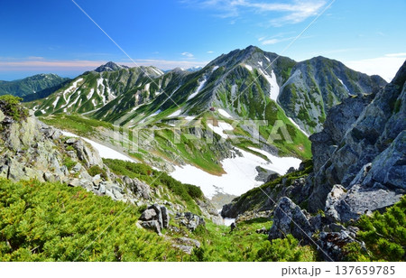夏の立山連峰縦走 夏の立山連峰縦走 137659785