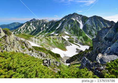 夏の立山連峰縦走 137659786