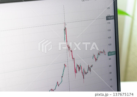 A candlestick chart for a crude oil, showing some pretty significant volatility after events in middle east in march 2026 137675174