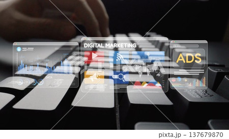 Online Ads Strategy and Digital Content Marketing for Business Growth Muxer 137679870