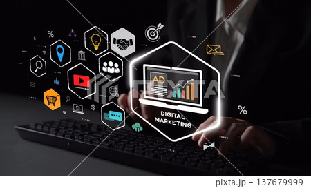Online Ads Strategy and Digital Content Marketing for Business Growth Muxer 137679999