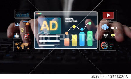 Online Ads Strategy and Digital Content Marketing for Business Growth Muxer 137680248