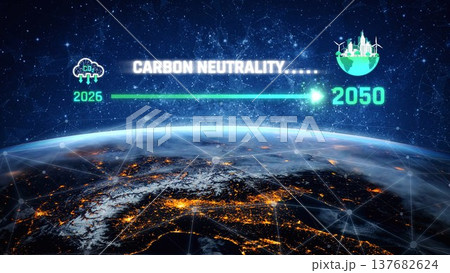 Carbon neutrality timeline from 2024 to 2050 goal Marrow 137682624