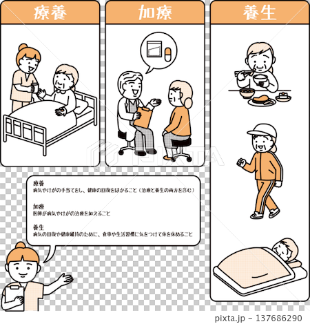 醫療治療和復健插圖 137686290