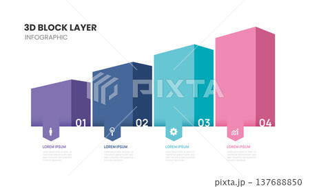 3d block layers business infographic template with 4 steps template. 3d block layers business infographic template with 4 steps template. 137688850
