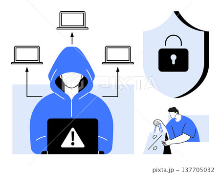 Cybersecurity, hacking, online fraud, data protection, e-commerce threats, internet safety. Central figure with a hooded hacker, shield with a lock shopper carrying bags. Cybersecurity and hacking 137705032