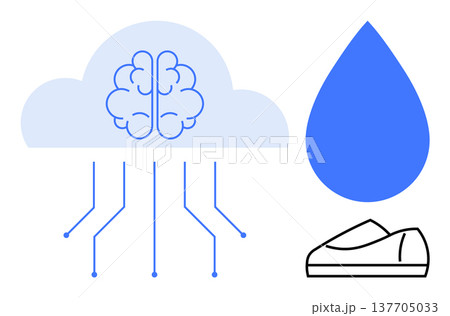 Artificial intelligence, cloud computing, technology interface, data systems, innovation, digital concepts. A brain within a cloud shape, lines connections a water drop and a shoe icon. Artificial Artificial intelligence, cloud computing, technology interface, data systems, innovation, digital concepts. A brain within a cloud shape, lines connections a water drop and a shoe icon. Artificial 137705033