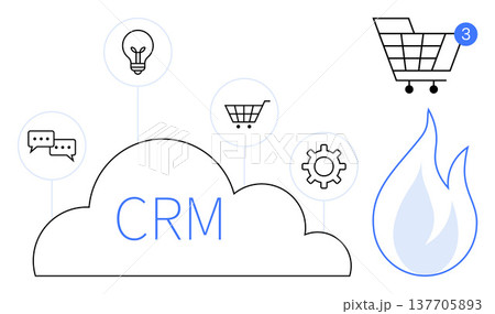 Digital marketing, CRM tools, e-commerce, business insights, customer management, innovation. Cloud labeled CRM with icons of chat bubbles, shopping carts a gear flame and a lightbulb. Digital 137705893