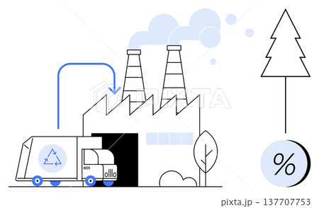 Waste management, eco-friendly practices, sustainability efforts, environmental conservation, industrial recycling, pollution reduction. Factory with smoke stacks, recycling truck, and tree icon 137707753