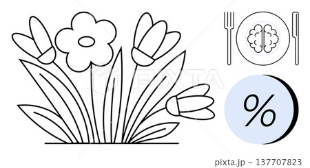 Nature, wellness, mindfulness, education, healthy eating, statistics. Flowers and leaves next to a brain on a plate and percentage symbol. Nature and wellness by floral and food concepts 137707823