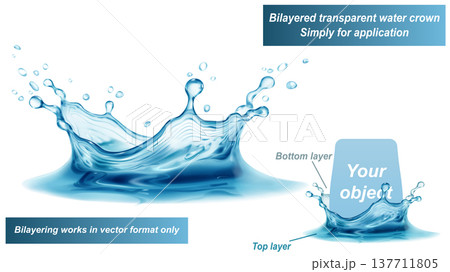 Water splash, blue liquid. Water splash, blue liquid. 137711805