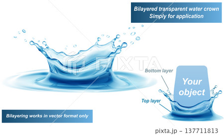 Water splash with layers.のイラスト素材 [137711813] - PIXTA