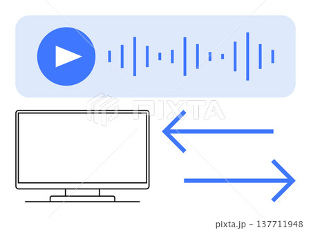 Audio streaming, data synchronization, technology, digital communication, media sharing, remote access. Play button, audio waveform monitor and bi-directional arrows. Audio streaming and data 137711948