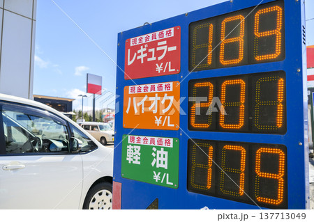 ガソリンスタンドの価格表示 137713049