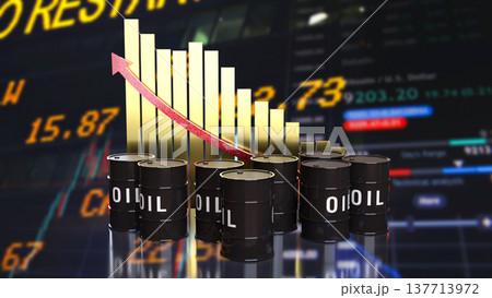 Oil Price Decline Chart With Barrels Energy Market Concept 3d render. 137713972
