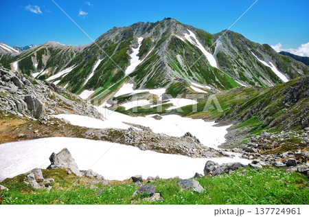 立山アルペンルート 夏山縦走 立山アルペンルート 夏山縦走 137724961
