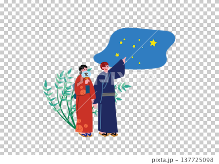 一幅描繪一對情侶身穿浴衣在夏日祭典上約會的插圖。 一幅描繪一對情侶身穿浴衣在夏日祭典上約會的插圖。 137725098