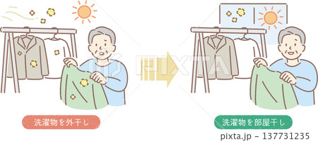花粉対策_外干しから部屋干しに変える高齢男性 137731235