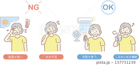 高齢者の熱中症対策（女性図解） 137731239