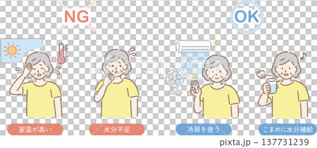 高齢者の熱中症対策（女性図解） 137731239