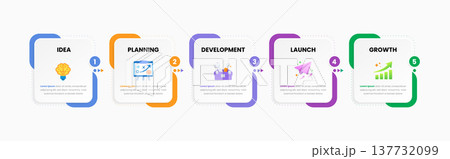 5 Step Business Process Infographic Template with Icons 137732099