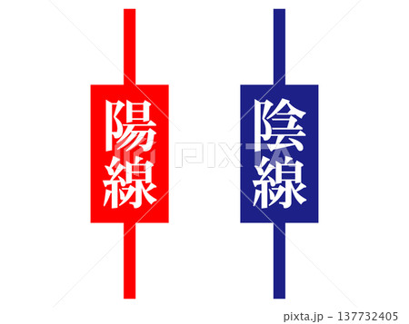 ローソク足のイラスト素材2 137732405