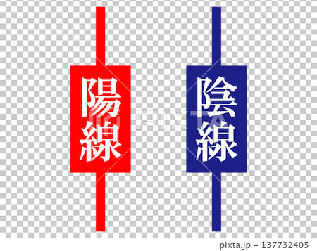 ローソク足のイラスト素材2 137732405