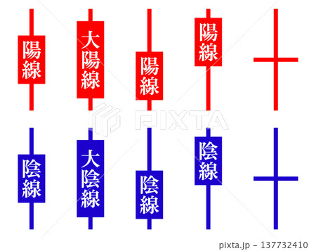 ローソク足のイラスト素材セット 137732410
