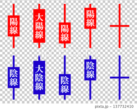 ローソク足のイラスト素材セット 137732410