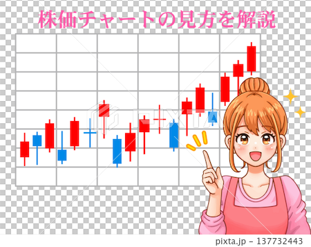 圖:一位家庭主婦解說股票價格圖表 圖:一位家庭主婦解說股票價格圖表 137732443