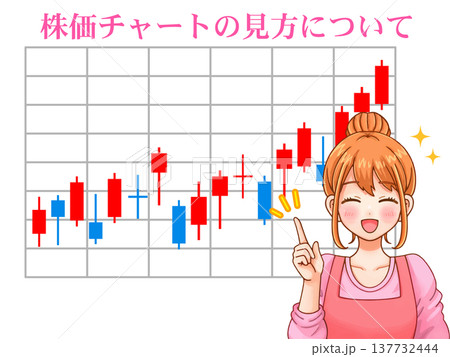 株価チャート解説をする主婦のイラスト素材2 株価チャート解説をする主婦のイラスト素材2 137732444