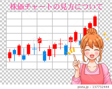 株価チャート解説をする主婦のイラスト素材2 株価チャート解説をする主婦のイラスト素材2 137732444