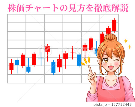 株価チャート解説をする主婦のイラスト素材3 137732445