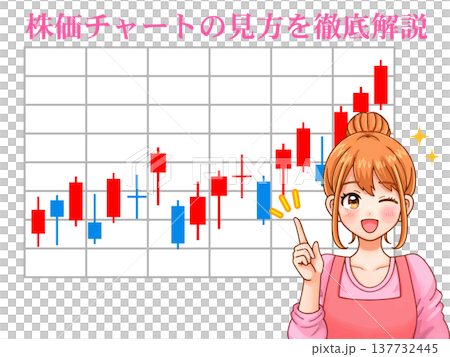 株価チャート解説をする主婦のイラスト素材3 137732445